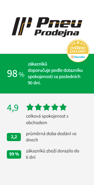 Oveřené recenze zákazníků na Heureka.cz
